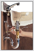 plumbing services